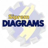 Diagrams